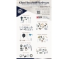 CHEN HOUSEHOLD HARDWARE SUPPLY CO., LTD.